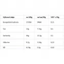 Tyčinka Energy Banana Chocolate Chimpanzee - 55 g Tyčinka Energy Banana Chocolate Chimpanzee - 55 g